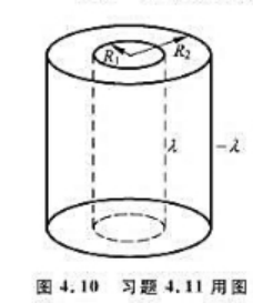 盖革-米勒管可用来测量电离辐射。该管的基本结构如图4.10所示，一半径为R1的长直导线作为一个电极，
