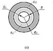 如图4.15（a)所示，两个同心的薄金属球壳，内、外球壳半径分别为R1=0.02m和R2=0.06m