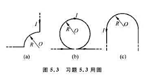 如图5.3所示，几种不同形状的平面载流导线的电流均为I，它们在O点的磁感应强度各为多大？请帮忙给出正