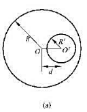 如图5.14（a)所示，一根半径为R的无限长载流直导体，在导体上有一半径为R'的圆柱形空腔，其轴如图
