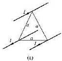 如图5.15（a)所示，彼此相距10cm的三根平行的长直导线中，各通有10A的同方向电流，求各导线上
