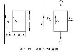 如图5.19所示，一长直导线通有电流I1=30A，矩形回路通有电流I2=20A。试计算作用在回路上的