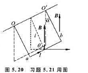 截面积为S、密度为ρ的铜导线被弯成正方形的三边，可以绕与所缺的正方形一边重合的水平轴转动，如图5.2