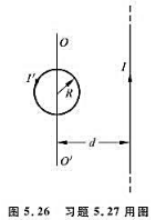 如图5.26所示，在一通有电流I的长直导线附近，有一半径为R、质量为m的小线圈，可绕通过其中心且与直