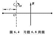 有一长为L的铜棒。绕距一端距离r，且与棒垂直的轴在均匀磁场内匀速转动，如图6.4所示。磁场的磁感应强