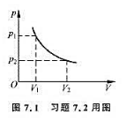 图7.1中的曲线是1000mol氢气的等温线。P1=20X105Pa，P2=4X105Pa，V1=2