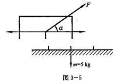 设有质量为5kg的物体,置于水平面上,受力F的作用而开始移动（图3-5).设摩擦系数 μ=0.25,