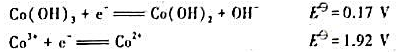 已知若用（1)表示Co（OH)3的溶度积常数，（2)表示Co（OH)2的溶度积常数，试求（1)/（2