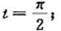 求下列曲线在指定点的切线方程与法平面方程:1)x=t-cost,y=3+sin2t,z=1+cos3