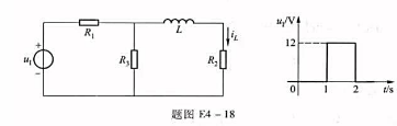 如题图E4-18所示电路中，R1=R2=R3=2Ω，L=2H，iL（0-)=0，电压u1的形如如题图