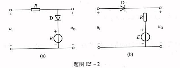 在题图E5-2所示电路中，R=1kΩ，E=10V，u1=20sin（ωt)V，试分别画出输出电压u0