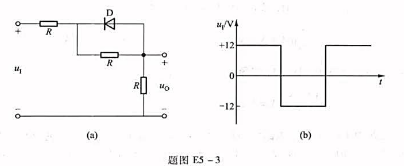 在题图E5-3（a)所示电路中，R=1kΩ，输入电压ui的波形如题图E5-3（b)所示.试两出输出电