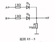 在题图E5-5所示电路中，试分别求出下列情况下输出端F的电位及流过各元件的电流。（1)VA=+10V