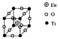 Eu,Ti及O形成一种有超导性能的功能材料,其化合物单元晶胞如右图所示.试写出该化合物的化学式以及各