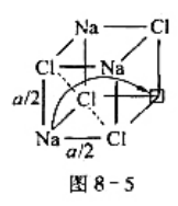 理论上认为,高温下NaCl晶体导电是由于Na+迁移到另一空位而造成（如图8-5).其中Na+理论上认