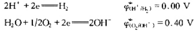 在常温常压下电解（cu+)=1mol·dm-3的硫酸溶液,阳极放出O2（105Pa),阴极在常温常压