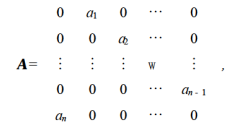 用初等变换法求矩阵A的逆矩阵.其中用初等变换法求矩阵A的逆矩阵.其中