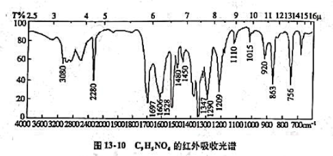 某未知化合物的分子式为C9H5NO4，测得其红外吸收光谱如图13－10所示。试通过光谱解析某未知化合