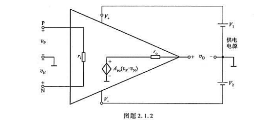 电路如图题2.1.2所示（主教材图2.1.3) ，运放的开环电压增益Apo=106 ，输入电阻ri=