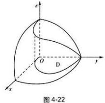 求由球面x2＋y2＋z2=4a2与柱面x2＋y2=2ay所围成立体的体积求由球面x2+y2+z2=4