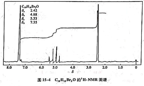 由下述1H－NMR图谱，进行波谱解析，给出未知物的分子结构及自旋系统。（1)已知化合物的分子式由下述