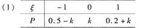 如果下面表中列出的是某个随机变量的分布列,未知常数k等于多少？