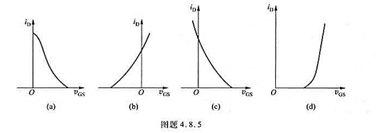 四个FET的转移特性分别如图题4.8.5a，b，c，d所示，其中漏极电流iD的假定正向是它的实际方向
