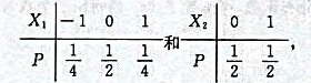 已知随机变量X1和X2的概率分布分别为且P{X1X2=0}=1.（I)求（X1,X2)的概率分布（I