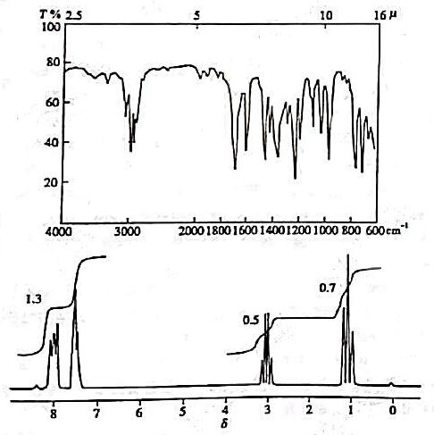 某化合物的IR，NMR和MS谱如图24-2。IR光谱上的主要吸收峰为3030cm-1，2960cm-