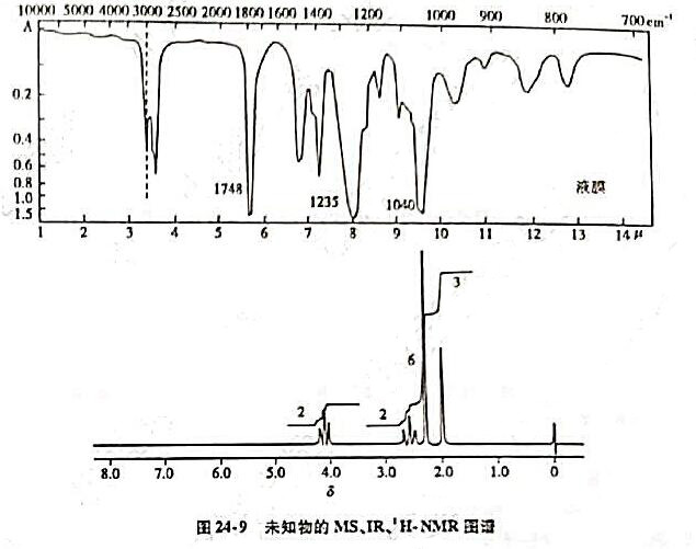 某化合物的MS，IR，1H-NMR如图24-9，试推测其结构。请帮忙给出正确答案和分析，谢谢！