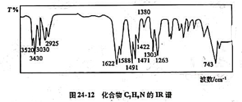 已知未知物的分子式为C7H9N，测得其红外吸收光谱如下图24-12，试推断其分子结构。请帮忙给出正确
