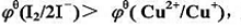 虽然从电位的大小看,应该l2氧化cu+,但是Cu+却能将I-氧化为l2.虽然从电位的大小看,应该l2