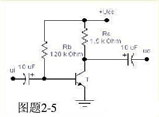 在图题2-5所示的放大电路中，Rb=120KΩ，Rc=1.5KΩ，Ucc=16V，β=40，ICEO