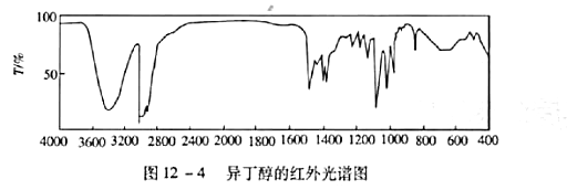 如图12-4所示,异丁醇的红外光谱中3400一3200cm-1和3000一2800cm-1的吸收峰是