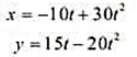 质点的运动方程为式中x，y的单位为m，t的单位为s。 试求：（1)初速度的大小和方向：（2)加速度的