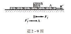 质量为m'的长平板A以速度v’在光滑平面上作直线运动，如题2-9图所示。现将质量为m的木块B轻轻平稳