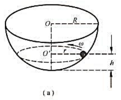 如图（a)所示在一只半径为R的半球形碗中，有一粒质量为m的小钢球，当小球以角速度ω在水平面内沿碗如图