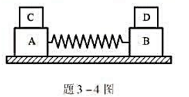 如题3-4图所示，质量分别为m1和m2的物体A和B，置于光滑桌面上，A和B之间连有一轻弹簧。另有质量