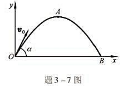 如题3-7图所示，质量为m的物体，由水平面上点O以初速为v0抛出，v0与水平面成仰角α。若不计空气阻