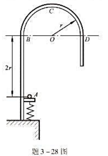 如题3-28图所示，把质量m=0.20kg的小球放在位置A时，弹簧被压缩然后在弹簧弹性力的作用下，小