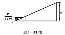 如题3-33图所示，一质量为m’的物块放置在斜面的最底端A处，斜面的倾角为α，高度为h，物块与斜面的