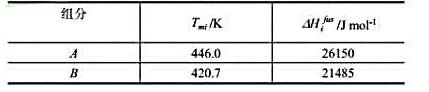 A-B是一个形成简单最低其熔点的体系，液相是理想溶液，并已知下列数据：（a)确定最低共熔点。（b)x