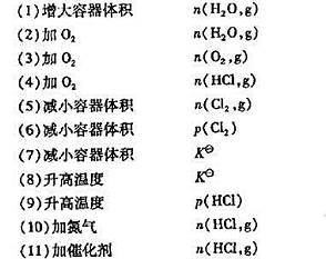 根据Le Chatelier原理,讨论下列反应:将Cl2,H2O（g),HCl（g),O2四种气休混
