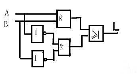 组合逻辑电路及输入波形（A，B)如图题4.1.2所示，试写出输出端的逻辑表达式并画出输出波形。组合逻