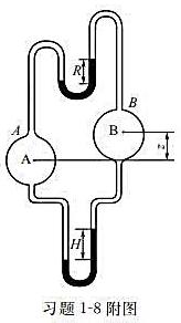 如图所示，在A，B两容器的上、下各接一压差计，两压差计的指示液相同，其密度均为ρi，容器及测压导管中