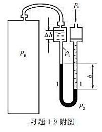 测量气体的微小压强差，可用附图所示的双液杯式微差压计。两杯中放有密度为ρ1的液体，U形管下部指示液密
