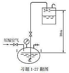 如附图所示。用压缩空气将密闭容器（酸蛋)中的硫酸压送至敞口高位槽。输送流量为0.10m3/min如附