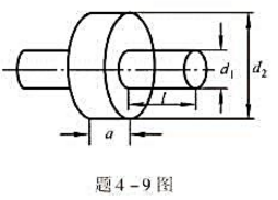 如题4-9图所示，一飞轮由一直径为30cm，厚度为2.0cm的圆盘和两个直径为10cm,长为8.0c