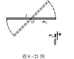 如题4-21所示，在光滑的水平面上有一木杆，其质量m1=1.0kg，长l=40cm，可绕通过其中点并