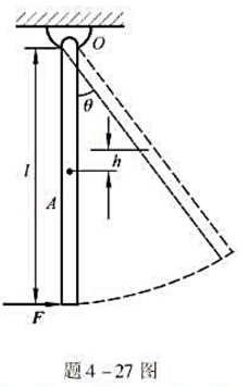 如题4-27图所示，一质量为1.12kg，长为1.0m的均匀细棒，支点在棒的上端点，开始时棒自由悬挂